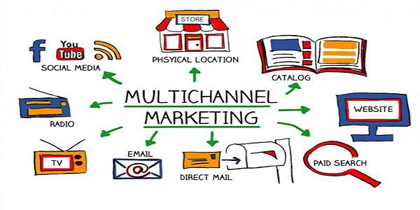 Tìm hiểu marketing đa kênh là gì